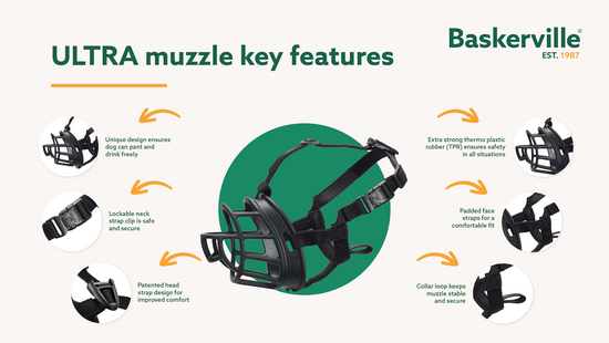 Baskerville Ultra Muzzle Size 6